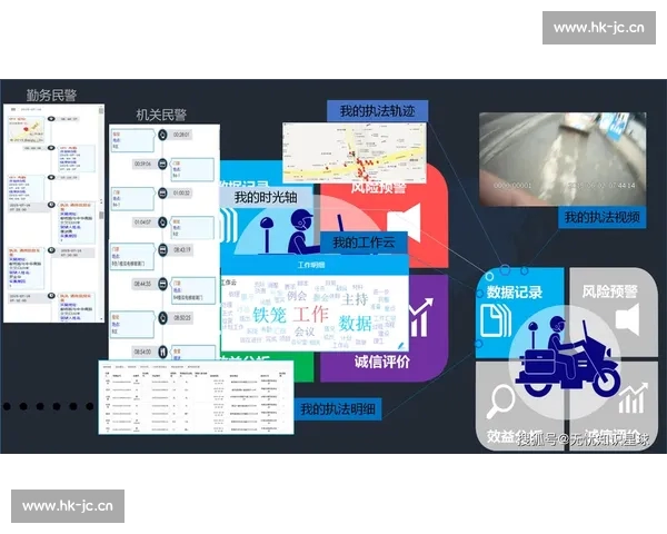基于大数据挖掘的竞技体育表现趋势与决策分析